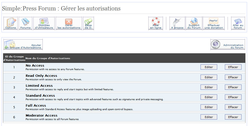 Capture d'écran - Simple Press Forum, module Gérer les autorisations
