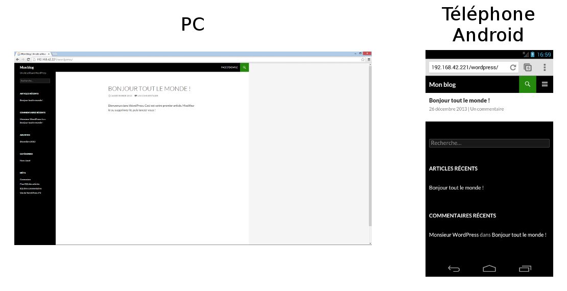 Page d'accueil du blog par défaut sur Windows et Android